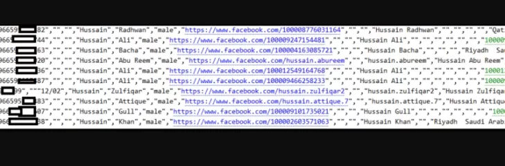 Personal information security